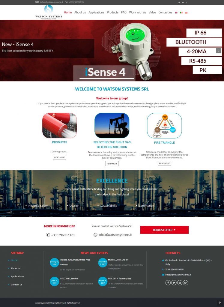 Watson System